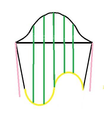 آموزش دوخت لباس مجلسی